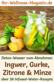Ingwer Gurken Zitronen Minze Wasser Rezept Fur Infused Water Detox Wasser Zitronen Minze Wasser Detox Wasser Zitronenwasser Gesund