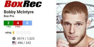 Bobby Mcintyre's Instagram, Twitter & Facebook