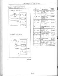 Duraspark wiring diagram wiring diagram. Ford 3930 Fuse Box Wiring Diagram Latest Mug Develop Mug Develop Geniosoundanimazione It