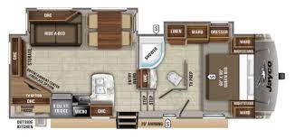 What makes a 5th wheel camper distinguishable from other rvs is its hitch and how it hooks up to its towing vehicle. Top 7 Small 5th Wheel Trailers For Your Rv Adventures Trekkn Rving Camping Hiking