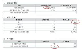 财务自由 财务自给自足 财务行为 财务行政 财务行政和管理 财务行政股 财务补偿 财务表报 财务表现 财务规划 财务规划师 财务规划干事 财务规划. çº³æ™¶ç§'æŠ€ å¸‚åœºç«žäº‰æ¿€çƒˆ ä½†æœ‰è¯¸å¤šå˜æ•° Ofweekæ˜¾ç¤ºç½'