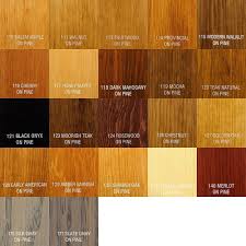 zar oil based wood stain 126 chestnut rockler