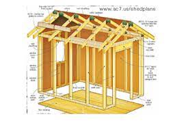You should also nail through the sidewall siding into the ends of each truss to secure the roof structure to the rest of the shed. The 10 Best Completely Free Shed Roof Plans Zacs Garden