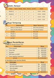 Franchise guide series pra sekolah. Tahap Perkembangan Anak Balita Dan Pra Sekolah