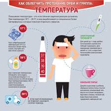 как сбить температуру 39 у ребенка в домашних условиях Luchshij Kak Sbit Temperaturu U Rebenka V Domashnih Usloviyah 5 Effektivnyh Metodov Zdorove Medicina Raznoe