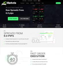 Avatrade offers access to the islamic halal trading of gold and silver. 15 Best Is Day Trading Halal 2021 Comparebrokers Co