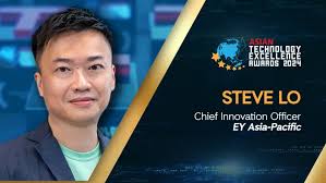 Innovation will thrive if motivated by real desire to create impact for  businesses and society