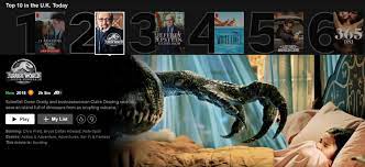 Fallen kingdom likens itself as a horror movie, and it shows. How Can I Stream Jurassic World Fallen Kingdom On Netflix Watch Netflix Abroad