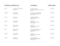 In Memory and Honor of Contributor Tribute Date