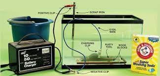 Clean Rusty Tools By Electrolysis Popular Woodworking Magazine