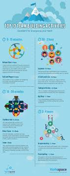 Check out the exercises to improve cooperation and teamwork. 330 Teamwork Communication Skills Get To Know You Games Activities Ideas School Counseling Activities Getting To Know You