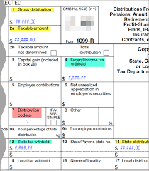 As i'm sure you know, this is a big topic. Self Employed Medicare Retiree Box 5 On 1099 R Is Empty Is Health Insurance Deductible 1040 Line 29 Personal Finance Money Stack Exchange