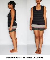 Pin On Indian Weight Loss Before And After