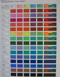 Thermochromic Pigment Powder Color Change Pigment