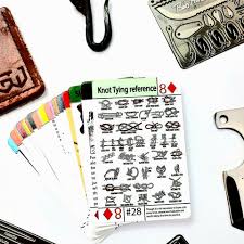 Image result for Reference Knots