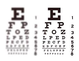 37 Ageless Blurred Eye Chart