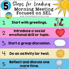 Five Simple Steps For Leading A Morning Meeting Or Circle Time Focused On Social Emotional L In 2020 Social Emotional Skills Social Emotional Learning Emotional Skills
