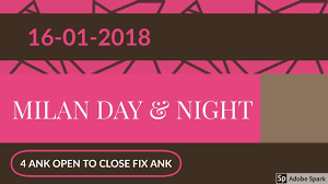 16 January 2018 Fix 4 Ank Of Milan Day Milan Night Satta