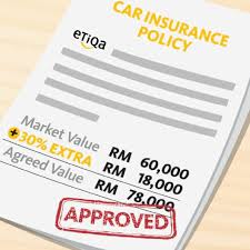 Harga insurans kereta wira untuk pemutihan. Sa0118239 V
