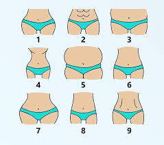 vibrolipo o que e a vibrolipoaspiracao e o uso de um aparelho para realizar a lipoaspiracao esse aparelho eletronico lipoaspiracao cirurgia plastica cirurgia