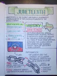 Here's what you need to know about the holiday. Juneteenth A Celebration Of Freedom The Fox Digest