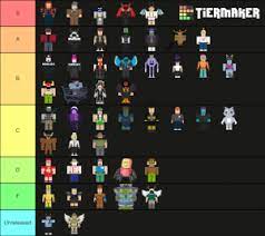 Have fun playing in 3 all new gamemodes and collecting over 20 winter exclusive skins get ready to face off a hoard of enemies in. Toy Defenders Toy Tier List Community Rank Tiermaker