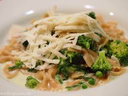 Weiberpasta A La Tim Malzer Schmeckt Nicht Nur Frauen Rezept Nudel Rezepte Italienische Gerichte Kohlrouladen Rezepte