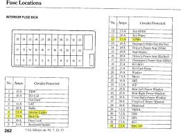 Audi A3 Engine Wiring Diagram And Fuse Box For Audi A Wiring Diagrams 12 Audi A3 Engine Wiring Diagram Wiringg Net In 2020 Fuse Box Vw Jetta Fuses