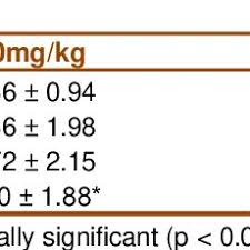 Image result for Tapinanthus forbesii