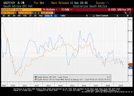 Chinas Thousand Rate Cuts Vaneck