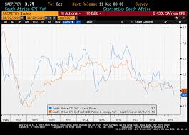 Chinas Thousand Rate Cuts Vaneck