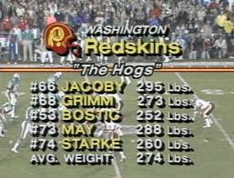 Renowned for their ability to control the line of scrimmage, the hogs helped the redskins win three super bowl championships (xvii, xxii and xxvi) under head. Pin On Nfl 80s
