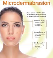 Places Leisure Eastleigh