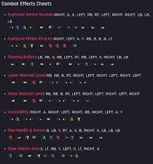 Put a mod mod menu of your choice on a usb stick (mot the foder just the exe file) 2. Gta 5 Cheats Xbox One Xbox 360 Every Cheat Code Listed Gta Boom