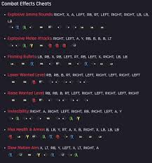 These strategies involve using the stock market in order to exploit the system to get lots of profits and increase your invested money by unlimited amounts. Gta 5 Cheats Xbox One Xbox 360 Every Cheat Code Listed Gta Boom