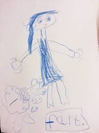 75 Hilariously Funny Inappropriate Kids Drawings Choose from over a million free vectors, clipart graphics, vector art images, design templates, and illustrations created by artists worldwide! 75 hilariously funny inappropriate kids