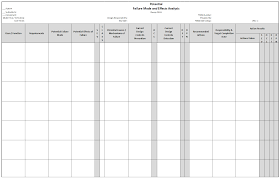 The free raci chart template for excel is a professionally designed. Design Fmea Design Failure Mode Effects Analysis Quality One