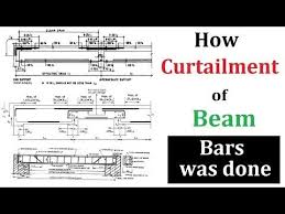 How Curtailment Of Beam Reinforcement Was Done Youtube In 2020 Post Tension Reinforcement Technology Tutorials