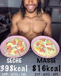 Pin Pa Recette Healthy
