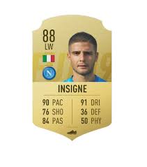 My love affair with insigne goes way back to 2012. Fifa 19 Ratings Players 40 31 Revealed And Include Paul Pogba Gareth Bale And Gianluigi Buffon Mirror Online