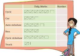 Free Ncert Solutions For Class 5 Math Chapter 12 Smart Charts