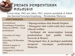 Terkini daripada kementerian pendidikan malaysia. Sejarah Tahun 6 Pembentukan Malaysia Cute766
