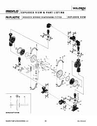 Section 9b exploded view/parts listing. Ù…Ø±Ø­ Ø§Ù„Ø¨Ø±Ø§Ø² Ø³ÙŠÙ†Ù…Ø§ Wilden Pump Parts Psidiagnosticins Com