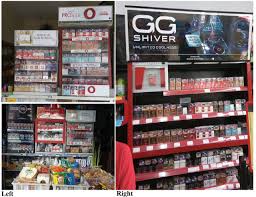 Tapi kalau bicara soal selera mobil masyarakat indonesia dan malaysia ternyata berbeda. From Glass Boxes To Social Media Engagement An Audit Of Tobacco Retail Marketing In Indonesia Tobacco Control
