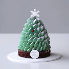 Epingle Sur Sweets Tips