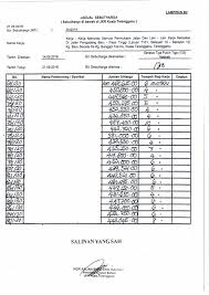 Jadual kadar kerja kejuruteraan awam dan bangunan tahun 2016 download file pdf jadual kadar harga jkr mekanikal 2014points. Jadual Kadar Harga Kerja Kejuruteraan Awam 2018 Demografi Kadar Faedah Pinjaman Pendapatan Rakyat Indeks Harga Pengguna Jadual 3 1