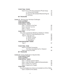 Grade 10 English Learner S Module