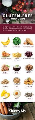 Gluten Free Food Guide Foods With Gluten Gluten Free Eating Gluten Free Recipes