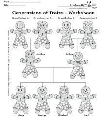 Teaching Genetics | Homeschool Life Science, Life Science Activities,  Genetics
