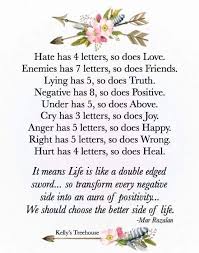 Pin On Inspirational Quotes Prayers